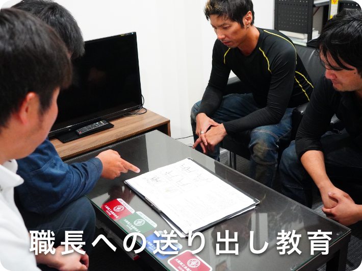 職長への送り出し教育